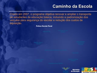 Caminho da EscolaCaminho da Escola
Ônibus Escolar RuralÔnibus Escolar Rural
Saia reduzida
Balanço traseiro
reduzido
Motor dianteiro/
Transmissão
mecânica
Porta atrás do eixo
dianteiro
Pára-choques mais estreitos e resistentes
Suspensão do tipo Metálica
Ângulo de saída
otimizado
Ângulo de entrada
otimizado
Passa-balsa
Criado em 2007, o programa objetiva renovar e ampliar o transporte
de estudantes da educação básica, incluindo a padronização dos
veículos para segurança do escolar e redução dos custos de
aquisição.
 
