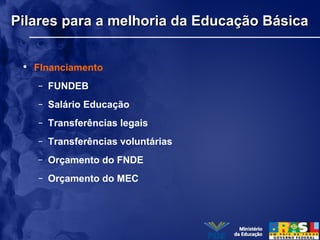 Pilares para a melhoria da Educação BásicaPilares para a melhoria da Educação Básica
• FInanciamento
– FUNDEB
– Salário Educação
– Transferências legais
– Transferências voluntárias
– Orçamento do FNDE
– Orçamento do MEC
 
