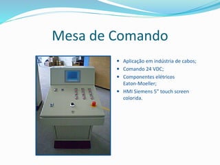 Mesa de Comando
 Aplicação em indústria de cabos;
 Comando 24 VDC;
 Componentes elétricos
Eaton-Moeller;
 HMI Siemens 5” touch screen
colorida.
 