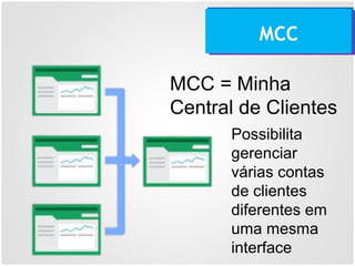 MCC
MCC = Minha
Central de Clientes
Possibilita
gerenciar
várias contas
de clientes
diferentes em
uma mesma
interface
 
