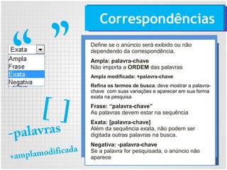 Correspondências
Define se o anúncio será exibido ou não
dependendo da correspondência.
Ampla: palavra-chave
Não importa a ORDEM das palavras
Ampla modificada: +palavra-chave
Refina os termos de busca; deve mostrar a palavra-
chave com suas variações e aparecer em sua forma
exata na pesquisa
Frase: “palavra-chave”
As palavras devem estar na sequência
Exata: [palavra-chave]
Além da sequência exata, não podem ser
digitada outras palavras na busca.
Negativa: -palavra-chave
Se a palavra for pesquisada, o anúncio não
aparece
“ ”
[ ]
-palavras
+amplamodificada
 