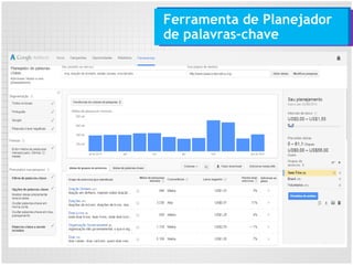 Ferramenta de Planejador
de palavras-chave
 