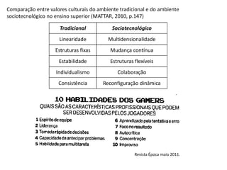 Tradicional Sociotecnológico
Linearidade Multidensionalidade
Estruturas fixas Mudança contínua
Estabilidade Estruturas flexíveis
Individualismo Colaboração
Consistência Reconfiguração dinâmica
Comparação entre valores culturais do ambiente tradicional e do ambiente
sociotecnológico no ensino superior (MATTAR, 2010, p.147)
Revista Época maio 2011.
 