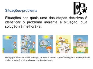 Situações nas quais uma das etapas decisivas é
identificar o problema inerente à situação, cuja
solução irá melhorá-la.
Situações-problema
Pedagogia ativa: Parte do princípio de que o sujeito constrói e organiza o seu próprio
conhecimento (construtivismo e construcionismo).
 