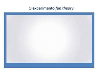 O experimento fun theory
 