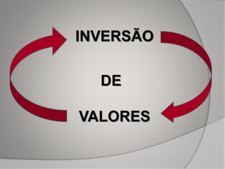 INVERSÃO
DE
VALORES
 