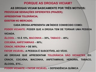 PORQUE AS DROGAS VICIAM?
AS DROGAS VICIAM BASICAMENTE POR TRÊS MOTIVOS:
PROVOCAM SENSAÇÕES DIFERENTES (PRAZER);
APRESENTAM TOLERÂNCIA;
EXISTEM NO MERCADO.
CADA DROGA APRESENTA UM ÍNDICE CONHECIDO COMO:
PODER VICIANTE: PODER QUE A DROGA TEM DE TORNAR UMA PESSOA
VICIADA.
ÁLCOOL – 10 Á 15%, MACONHA – 30%, TABACO – 40%;
COCAÍNA, ANFETAMINAS – 80%;
CRACK, HEROÍNA + DE 90%.
FATOR VICIÁVEL: A PESSOA É SUSCETÍVEL AO VÍCIO.
AS DROGAS QUE APRESENTAM TOLERÂNCIA SÃO VICIANTES, EX:
CRACK, COCAÍNA, MACONHA, ANFETAMINAS, HEROÍNA, TABACO,
ÁLCOOL, ETC...
PODER VICIANTE + FATOR VICIÁVEL = DEPENDÊNCIA QUÍMICA
 