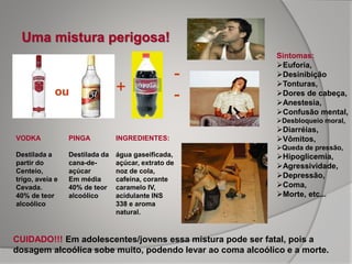 Uma mistura perigosa!
+
-
-ou
INGREDIENTES:
água gaseificada,
açúcar, extrato de
noz de cola,
cafeína, corante
caramelo IV,
acidulante INS
338 e aroma
natural.
VODKA
Destilada a
partir do
Centeio,
trigo, aveia e
Cevada.
40% de teor
alcoólico
PINGA
Destilada da
cana-de-
açúcar
Em média
40% de teor
alcoólico
CUIDADO!!! Em adolescentes/jovens essa mistura pode ser fatal, pois a
dosagem alcoólica sobe muito, podendo levar ao coma alcoólico e a morte.
Sintomas:
Euforia,
Desinibição
Tonturas,
Dores de cabeça,
Anestesia,
Confusão mental,
Desbloqueio moral,
Diarréias,
Vômitos,
Queda de pressão,
Hipoglicemia,
Agressividade,
Depressão,
Coma,
Morte, etc...
 