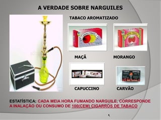 A VERDADE SOBRE NARGUILES
TABACO AROMATIZADO
MAÇÃ MORANGO
CAPUCCINO CARVÃO
ESTATÍSTICA: CADA MEIA HORA FUMANDO NARGUILE, CORRESPONDE
A INALAÇÃO OU CONSUMO DE 100(CEM) CIGARROS DE TABACO
 