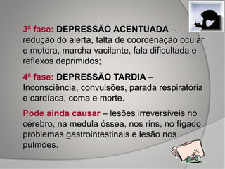 3ª fase: DEPRESSÃO ACENTUADA –
redução do alerta, falta de coordenação ocular
e motora, marcha vacilante, fala dificultada e
reflexos deprimidos;
4ª fase: DEPRESSÃO TARDIA –
Inconsciência, convulsões, parada respiratória
e cardíaca, coma e morte.
Pode ainda causar – lesões irreversíveis no
cérebro, na medula óssea, nos rins, no fígado,
problemas gastrointestinais e lesão nos
pulmões.
 