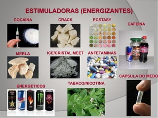 ESTIMULADORAS (ENERGIZANTES)
COCAÍNA CRACK ECSTASY
CAFEÍNA
MERLA ICE/CRISTAL MEET ANFETAMINAS
ENERGÉTICOS
TABACO/NICOTINA
CAPSULA DO MEDO
 