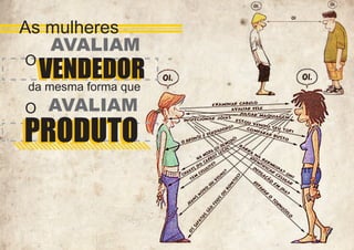 As mulheres
AVALIAM

VENDEDOR
VENDEDOR
da mesma forma que

O
O

AVALIAM

PRODUTO

 