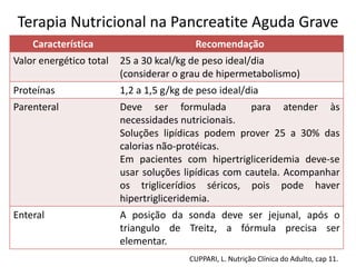 Terapia Nutricional na Pancreatite Aguda Grave
Característica Recomendação
Valor energético total 25 a 30 kcal/kg de peso ideal/dia
(considerar o grau de hipermetabolismo)
Proteínas 1,2 a 1,5 g/kg de peso ideal/dia
Parenteral Deve ser formulada para atender às
necessidades nutricionais.
Soluções lipídicas podem prover 25 a 30% das
calorias não-protéicas.
Em pacientes com hipertrigliceridemia deve-se
usar soluções lipídicas com cautela. Acompanhar
os triglicerídios séricos, pois pode haver
hipertrigliceridemia.
Enteral A posição da sonda deve ser jejunal, após o
triangulo de Treitz, a fórmula precisa ser
elementar.
CUPPARI, L. Nutrição Clínica do Adulto, cap 11.
 