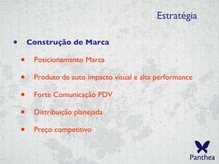 Estratégia Construção de Marca Posicionamento Marca Produto de auto impacto visual e alta performance Forte Comunicação PDV Distribuição planejada Preço competitivo 