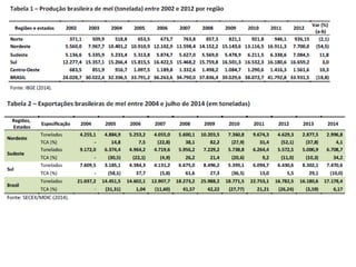Apresentação_PAOA.pdf