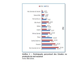 Apresentação_PAOA.pdf