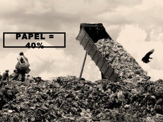 PAPEL = 40% 