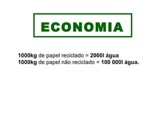 1000kg  de papel reciclado =  2000l água 1000kg  de papel não reciclado =  100 000l água. ECONOMIA 