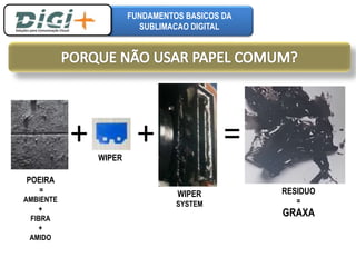 FUNDAMENTOS BASICOS DA 
SUBLIMACAO DIGITAL 
+ + = 
POEIRA 
= 
AMBIENTE 
+ 
FIBRA 
+ 
AMIDO 
WIPER 
SYSTEM 
WIPER 
RESIDUO 
= 
GRAXA 
 