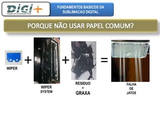 FUNDAMENTOS BASICOS DA 
SUBLIMACAO DIGITAL 
+ + = 
WIPER 
SYSTEM 
WIPER 
RESIDUO 
= 
GRAXA 
FALHA 
DE 
JATOS 
 