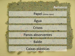 Mediadores              Papel (vários tipos)ÁguaCrivosPanos absorventesBaldeCaixas plásticas