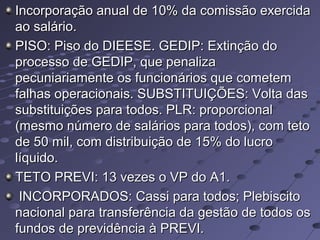 Incorporação anual de 10% da comissão exercidaIncorporação anual de 10% da comissão exercida
ao salário.ao salário.
PISO: Piso do DIEESE. GEDIP: Extinção doPISO: Piso do DIEESE. GEDIP: Extinção do
processo de GEDIP, que penalizaprocesso de GEDIP, que penaliza
pecuniariamente os funcionários que cometempecuniariamente os funcionários que cometem
falhas operacionais. SUBSTITUIÇÕES: Volta dasfalhas operacionais. SUBSTITUIÇÕES: Volta das
substituições para todos. PLR: proporcionalsubstituições para todos. PLR: proporcional
(mesmo número de salários para todos), com teto(mesmo número de salários para todos), com teto
de 50 mil, com distribuição de 15% do lucrode 50 mil, com distribuição de 15% do lucro
líquido.líquido.
TETO PREVI: 13 vezes o VP do A1.TETO PREVI: 13 vezes o VP do A1.
INCORPORADOS: Cassi para todos; PlebiscitoINCORPORADOS: Cassi para todos; Plebiscito
nacional para transferência da gestão de todos osnacional para transferência da gestão de todos os
fundos de previdência à PREVI.fundos de previdência à PREVI.
 