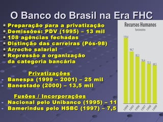 O Banco do Brasil na Era FHCO Banco do Brasil na Era FHC
Preparação para a privatizaçãoPreparação para a privatização
Demissões: PDV (1995) – 13 milDemissões: PDV (1995) – 13 mil
108 agências fechadas108 agências fechadas
Distinção das carreiras (Pós-98)Distinção das carreiras (Pós-98)
Arrocho salarialArrocho salarial
Repressão a organizaçãoRepressão a organização
da categoria bancáriada categoria bancária
PrivatizaçõesPrivatizações
- Banespa (1999 – 2001) – 25 milBanespa (1999 – 2001) – 25 mil
- Banestado (2000) – 13,5 milBanestado (2000) – 13,5 mil
Fusões / IncorporaçõesFusões / Incorporações
- Nacional pelo Unibanco (1995) – 11 milNacional pelo Unibanco (1995) – 11 mil
- Bamerindus pelo HSBC (1997) – 7,5 milBamerindus pelo HSBC (1997) – 7,5 mil
 