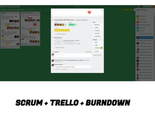 SCRUM + TRELLO + BURNDOWN
 