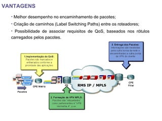VANTAGENS
• Melhor desempenho no encaminhamento de pacotes;
• Criação de caminhos (Label Switching Paths) entre os roteadores;
• Possibilidade de associar requisitos de QoS, baseados nos rótulos
carregados pelos pacotes.
 