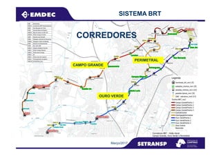 SISTEMA BRT
CORREDORES
PERIMETRAL
CAMPO GRANDE
Março/2017
OURO VERDE
 