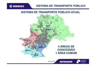 SISTEMA DE TRANSPORTE PÚBLICO
SISTEMA DE TRANSPORTE PÚBLICO ATUAL
ÁREA 3
Março/2017
ÁREA 1
ÁREA 2
ÁREA 4 4 ÁREAS DE
CONCESSÃO
1 ÁREA COMUM
 