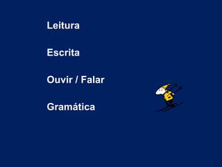 Leitura Escrita Ouvir / Falar Gramática 