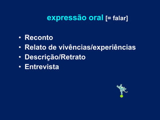 expressão oral   [= falar] Reconto Relato de vivências/experiências Descrição/Retrato Entrevista 