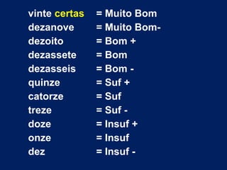 <ul><li>vinte  certas   = Muito Bom </li></ul><ul><li>dezanove = Muito Bom- </li></ul><ul><li>dezoito = Bom + </li></ul><u...