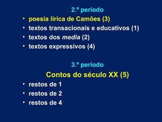 2.º período poesia lírica de Camões (3)   textos transacionais e educativos (1) textos dos  media  (2) textos expressivos (4) 3.º período Contos do século XX (5) restos de 1 restos de 2 restos de 4 