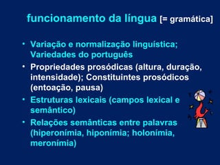 funcionamento da língua [= gramática]

• Variação e normalização linguística;
  Variedades do português
• Propriedades prosódicas (altura, duração,
  intensidade); Constituintes prosódicos
  (entoação, pausa)
• Estruturas lexicais (campos lexical e
  semântico)
• Relações semânticas entre palavras
  (hiperonímia, hiponímia; holonímia,
  meronímia)
 