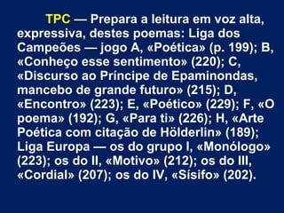 TPC — Prepara a leitura em voz alta,
expressiva, destes poemas: Liga dos
Campeões — jogo A, «Poética» (p. 199); B,
«Conheço esse sentimento» (220); C,
«Discurso ao Príncipe de Epaminondas,
mancebo de grande futuro» (215); D,
«Encontro» (223); E, «Poético» (229); F, «O
poema» (192); G, «Para ti» (226); H, «Arte
Poética com citação de Hölderlin» (189);
Liga Europa — os do grupo I, «Monólogo»
(223); os do II, «Motivo» (212); os do III,
«Cordial» (207); os do IV, «Sísifo» (202).
 