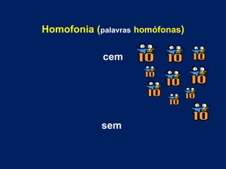 Homofonia (palavras homófonas) 
cem 
sem 
 
