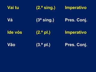 Vai tu (2.ª sing.) Imperativo 
Vá (3ª sing.) Pres. Conj. 
Ide vós (2.ª pl.) Imperativo 
Vão (3.ª pl.) Pres. Conj. 
 
