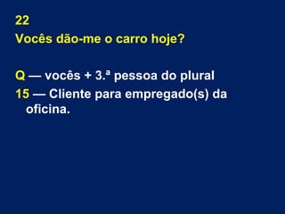 22 
Vocês dão-me o carro hoje? 
Q — vocês + 3.ª pessoa do plural 
15 — Cliente para empregado(s) da 
oficina. 
 