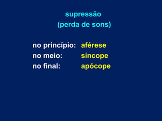 supressão
(perda de sons)
no princípio: aférese
no meio: síncope
no final: apócope
 