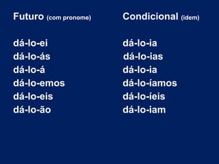 Futuro (com pronome) Condicional (idem)
dá-lo-ei dá-lo-ia
dá-lo-ás dá-lo-ias
dá-lo-á dá-lo-ia
dá-lo-emos dá-lo-íamos
dá-lo-eis dá-lo-íeis
dá-lo-ão dá-lo-iam
 