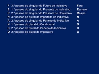 F 3.ª pessoa do singular do Futuro do Indicativo Fará 
E 1.ª pessoa do singular do Presente do Indicativo Escrevo 
R 2.ª pessoa do singular do Presente do Conjuntivo Reajas 
N 3.ª pessoa do plural do Imperfeito do Indicativo N 
A 2.ª pessoa do singular do Perfeito do Indicativo A 
N 1.ª pessoa do plural do Condicional N 
D 2.ª pessoa do plural do Perfeito do Indicativo D 
O 2.ª pessoa do plural do Imperativo O 
 