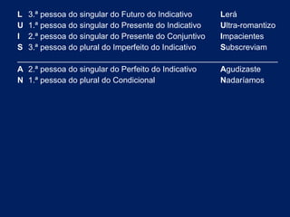 L 3.ª pessoa do singular do Futuro do Indicativo Lerá 
U 1.ª pessoa do singular do Presente do Indicativo Ultra-romantizo 
I 2.ª pessoa do singular do Presente do Conjuntivo Impacientes 
S 3.ª pessoa do plural do Imperfeito do Indicativo Subscreviam 
__________________________________________________________ 
A 2.ª pessoa do singular do Perfeito do Indicativo Agudizaste 
N 1.ª pessoa do plural do Condicional Nadaríamos 

