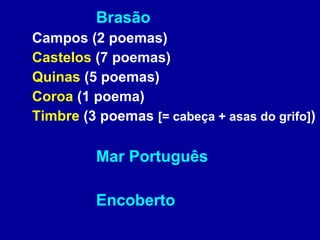 Brasão Campos (2 poemas) Castelos  (7 poemas) Quinas  (5 poemas) Coroa  (1 poema) Timbre  (3 poemas  [= cabeça + asas do grifo] ) Mar Português Encoberto 