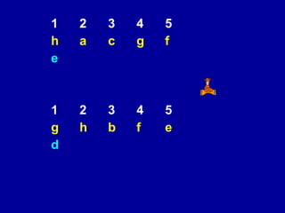 1 2 3 4 5 h a c g f e 1 2 3 4 5 g h b f e d 