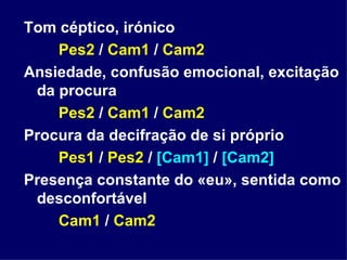 Tom céptico, irónico Pes2  /  Cam1  /  Cam2 Ansiedade, confusão emocional, excitação da procura Pes2  /  Cam1  /  Cam2 Procura da decifração de si próprio Pes1  /  Pes2  /  [Cam1]  /  [Cam2] Presença constante do «eu», sentida como desconfortável Cam1  /  Cam2 