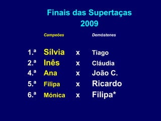 Finais das Supertaças 2009 Campeões Demóstenes 1.ª  Sílvia   x  Tiago 2.ª  Inês   x  Cláudia 4.ª  Ana x  João C. 5.ª  Filipa x Ricardo 6.ª  Mónica   x Filipa* 