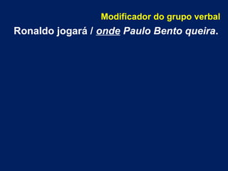 Modificador do grupo verbal

Ronaldo jogará / onde Paulo Bento queira.

 