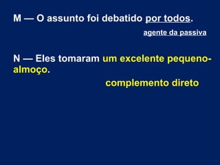 M — O assunto foi debatido por todos.
agente da passiva

N — Eles tomaram um excelente pequenoalmoço.
complemento direto

 
